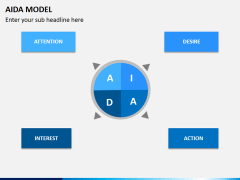 AIDA model PPT slide 1