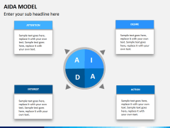 AIDA model PPT slide 2