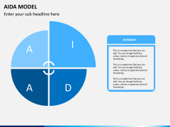 AIDA model PPT slide 3