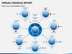 Annual financial report PPT slide 3