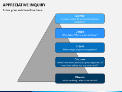 Appreciate inquiry PPT slide 13