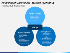 Advanced Product Quality Planning (APQP) Model PPT slide 6