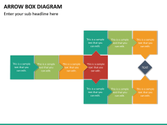 Arrow Box Diagram PowerPoint Template | SketchBubble