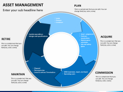 Asset management PPT slide 12