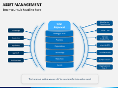 Asset management PPT slide 5
