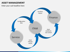 Asset management PPT slide 9