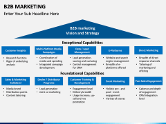 B2B Marketing PPT slide 12