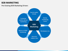 B2B Marketing PPT slide 2