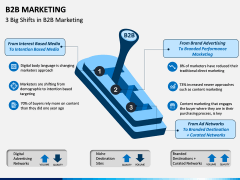 B2B Marketing PPT slide 8