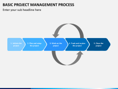 Basic project management PPT slide 2