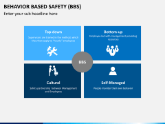 Behavior based safety PPT slide 1