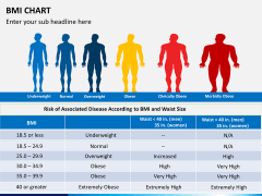 BMI chart PPT slide 1