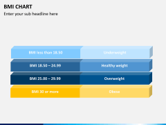 BMI chart PPT slide 4