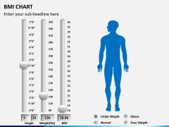 BMI chart PPT slide 5