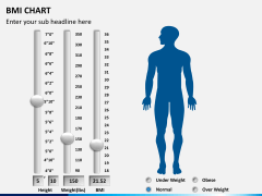 BMI chart PPT slide 6