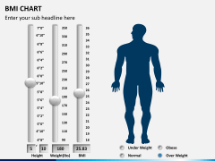 BMI chart PPT slide 7