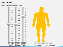BMI chart PPT slide 8