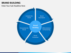Brand Building PPT slide 14