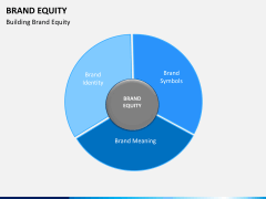 Brand equity PPT slide 10