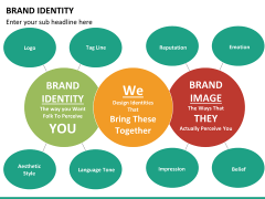 Brand identity free PPT slide 1