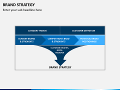 Brand Strategy PPT Slide 4
