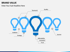 Brand Value PPT slide 4