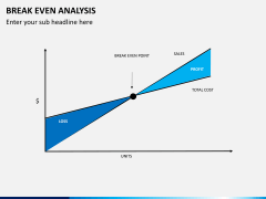 Break even analysis PPT slide 4