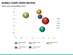 Bubble Chart (Data Driven) PowerPoint | SketchBubble