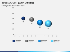 Bubble chart PPT slide 2