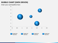 Bubble chart PPT slide 3