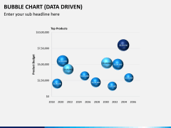 Bubble chart PPT slide 6