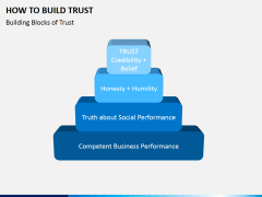 Build trust PPT slide 3