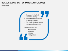 Bullock & Batten Change Model PPT slide 1