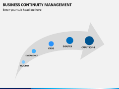 Business continuity management PPT slide 11