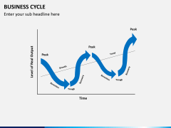 Business cycle PPT slide 2