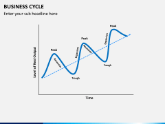 Business cycle PPT slide 5