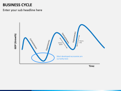 Business cycle PPT slide 7