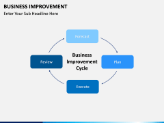 Business Improvement PPT slide 13