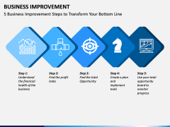 Business Improvement PPT slide 6