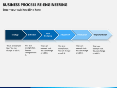 Business process re-engineering PPT slide 3