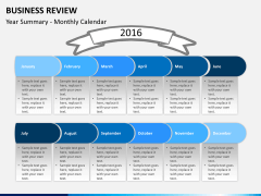 The Significance Of On-line Buyer Opinions Infographic