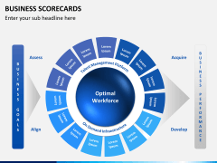 Business scorecards PPT slide 1