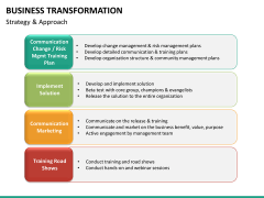 Transformation bundle PPT slide 75