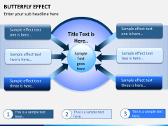 Cause and effect bundle PPT slide 21