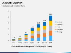 Carbon footprint PPT slide 9