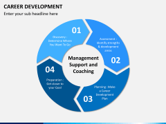 Career development PPT slide 11
