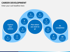 Career development PPT slide 3