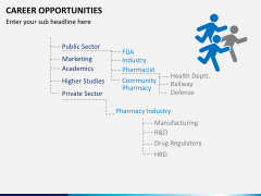 Career opportunity PPT Slide 12