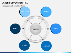 Career opportunity PPT Slide 3