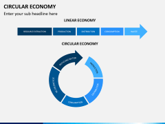Circular economy PPT slide 4